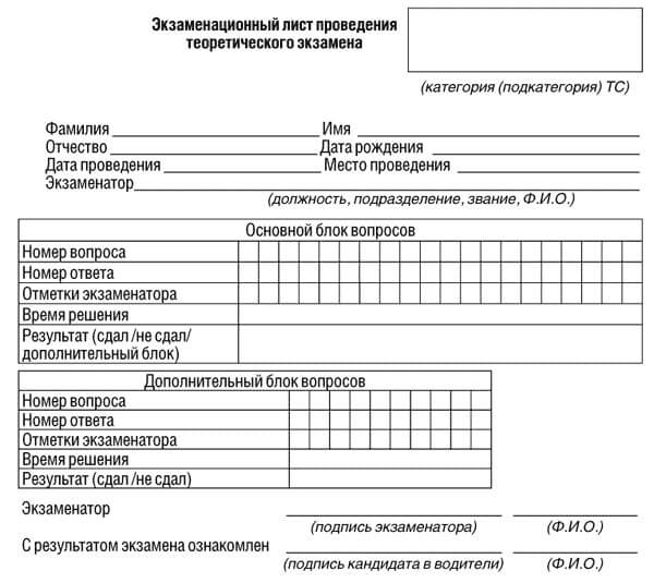 купить лист сдачи теоретического экзамена ПДД в Нижнекамске